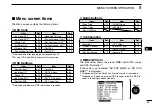 Предварительный просмотр 79 страницы Icom IC-M323 Instruction Manual