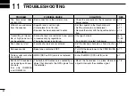 Предварительный просмотр 92 страницы Icom IC-M323 Instruction Manual