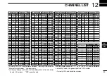 Preview for 93 page of Icom IC-M323 Instruction Manual