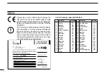 Preview for 2 page of Icom IC-M33 Instruction Manual
