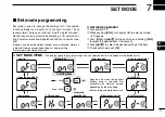 Предварительный просмотр 23 страницы Icom IC-M33 Instruction Manual