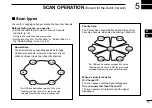 Preview for 27 page of Icom IC-M330 Instruction Manual