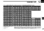 Предварительный просмотр 73 страницы Icom IC-M330 Instruction Manual