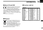 Предварительный просмотр 77 страницы Icom IC-M330 Instruction Manual