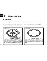 Предварительный просмотр 20 страницы Icom IC-M34 Instruction Manual