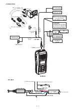 Предварительный просмотр 13 страницы Icom IC-M34 Service Manual