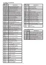 Preview for 11 page of Icom IC-M35 Service Manual