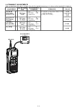 Предварительный просмотр 16 страницы Icom IC-M35 Service Manual