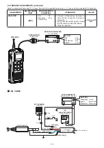 Предварительный просмотр 17 страницы Icom IC-M35 Service Manual