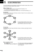 Preview for 22 page of Icom IC-M37 Instruction Manual