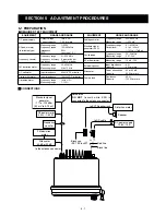 Preview for 13 page of Icom IC-M401E Service Manual