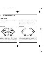 Preview for 16 page of Icom IC-M401EURO Instruction Manual