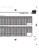 Предварительный просмотр 27 страницы Icom IC-M401EURO Instruction Manual