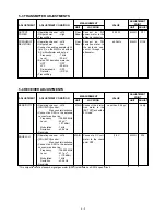 Preview for 15 page of Icom IC-M401EURO Service Manual