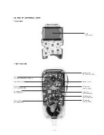 Preview for 7 page of Icom IC-M402 Service Manual