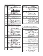 Предварительный просмотр 13 страницы Icom IC-M402 Service Manual