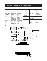 Предварительный просмотр 14 страницы Icom IC-M402 Service Manual