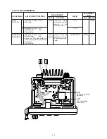 Preview for 15 page of Icom IC-M402 Service Manual