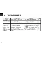 Preview for 52 page of Icom IC-M411 Instruction Manual