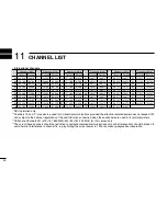 Preview for 56 page of Icom IC-M411 Instruction Manual