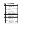 Preview for 12 page of Icom IC-M422 Service Manual