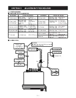 Предварительный просмотр 13 страницы Icom IC-M422 Service Manual