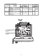 Предварительный просмотр 14 страницы Icom IC-M422 Service Manual