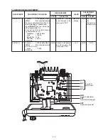 Предварительный просмотр 16 страницы Icom IC-M422 Service Manual