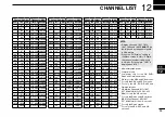 Предварительный просмотр 103 страницы Icom ic-m423g Instruction Manual