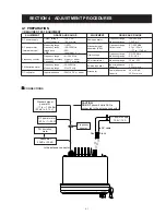 Preview for 11 page of Icom IC-M45 Service Manual