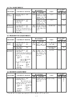 Preview for 12 page of Icom IC-M45 Service Manual