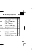 Предварительный просмотр 21 страницы Icom IC-M45EURO Instruction Manual