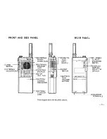 Preview for 7 page of Icom IC-M4A Instruction Manual