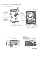 Предварительный просмотр 7 страницы Icom IC-M4A Service Manual