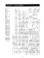 Preview for 12 page of Icom IC-M4A Service Manual