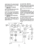 Предварительный просмотр 15 страницы Icom IC-M4A Service Manual