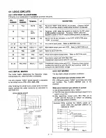Preview for 16 page of Icom IC-M4A Service Manual