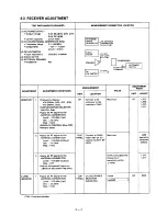 Предварительный просмотр 25 страницы Icom IC-M4A Service Manual