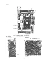 Предварительный просмотр 28 страницы Icom IC-M4A Service Manual