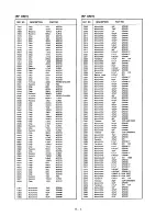 Предварительный просмотр 56 страницы Icom IC-M4A Service Manual