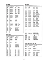 Предварительный просмотр 57 страницы Icom IC-M4A Service Manual