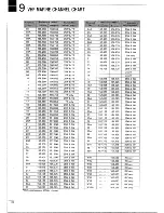 Предварительный просмотр 26 страницы Icom IC-M500D Instruction Manual