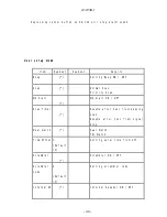 Preview for 40 page of Icom IC-M501 Operational Manual