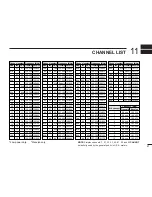 Preview for 45 page of Icom IC-M502 Instruction Manual