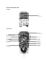 Preview for 7 page of Icom IC-M502 Service Manual