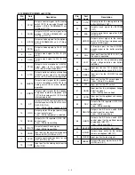 Preview for 13 page of Icom IC-M502 Service Manual