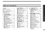 Предварительный просмотр 5 страницы Icom IC-M502AW Instruction Manual