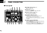Preview for 8 page of Icom IC-M502AW Instruction Manual