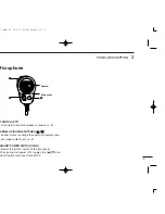 Предварительный просмотр 9 страницы Icom IC-M503 Insrtuction Manual