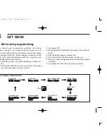 Предварительный просмотр 18 страницы Icom IC-M503 Insrtuction Manual